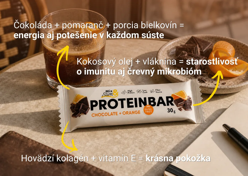 Mix Slim Proteinbar Chocolate Orange dessert lifestyle
